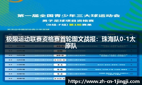 一竞技官方网站